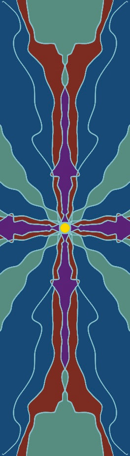 The Veil Between